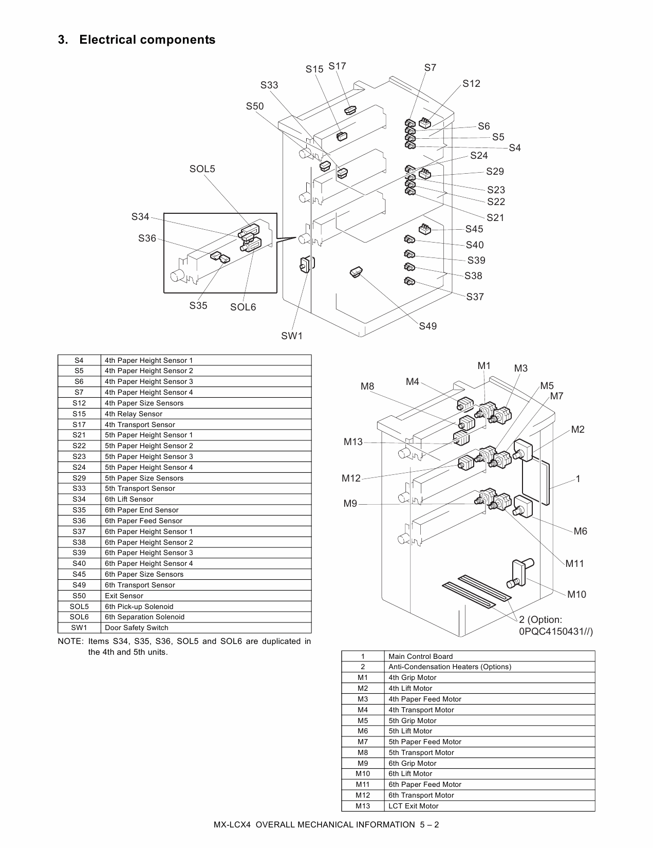 SHARP MX LCX4 Service Manual-6